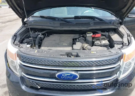 2015 Ford Explorer Limited z USA, uszkodzony, nr VIN 1FM5K7F89FGA04081